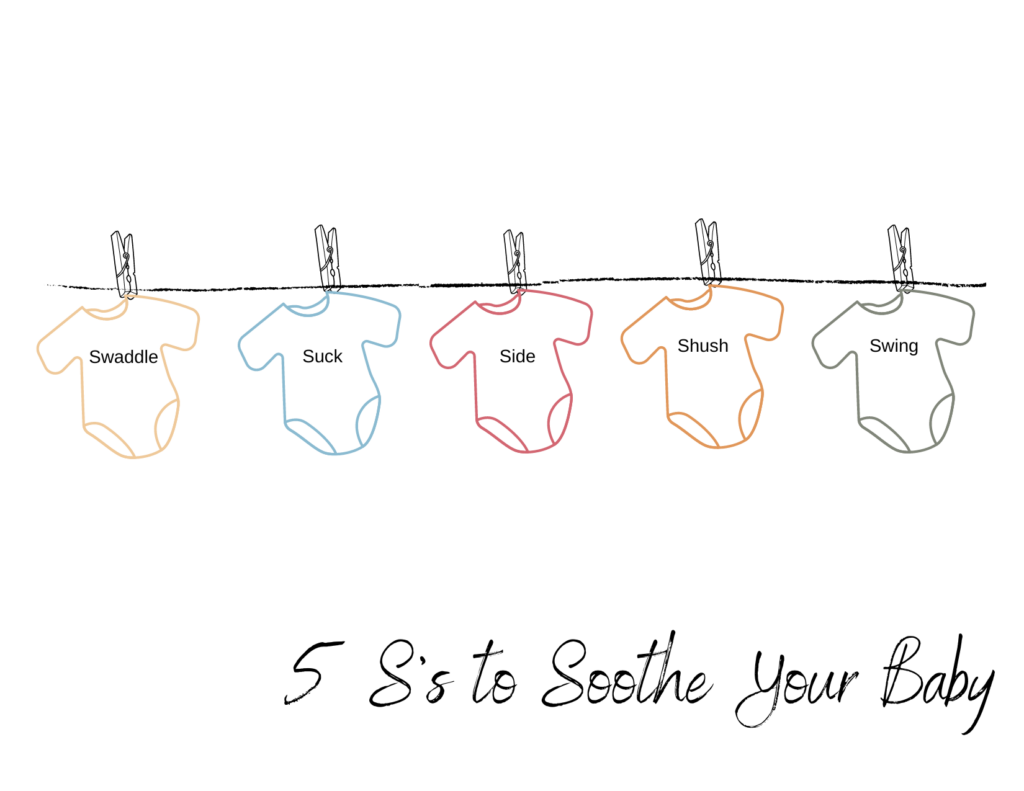 5 S's to soothe your baby graphic including swaddle, suck, side, shush, and swing